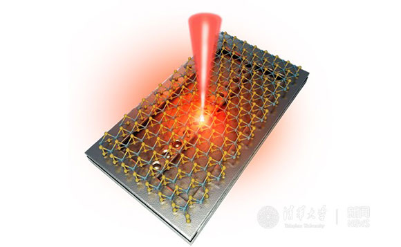 基于二维材料的纳米激光器的结构示意图。网状结构示意单层二维材料，底下是一个用作激光腔的硅纳米悬臂