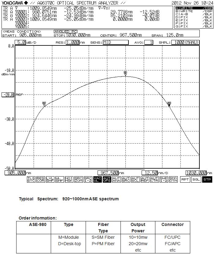 980nmASE宽带光源技术参数