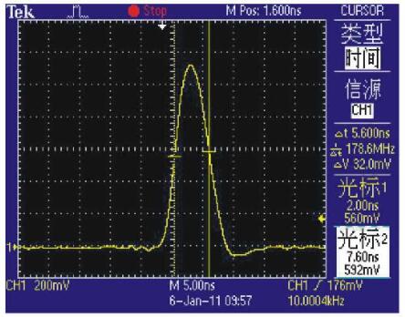 1550nm脉冲调制激光光源光普实例图