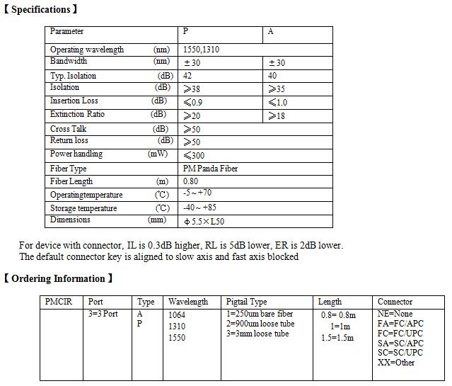 保偏三端口光纤环形器技术参数