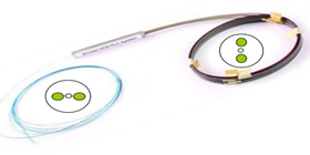 PLC保偏平面光波导分路器