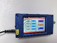 C波段连续可调保偏激光器模块